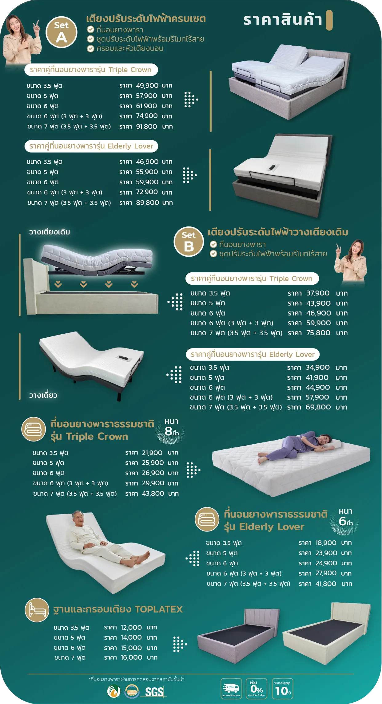 ราคาเตียงปรับระดับไฟฟ้า ราคาเตียงไฟฟ้า ราคาที่นอนยางพารา